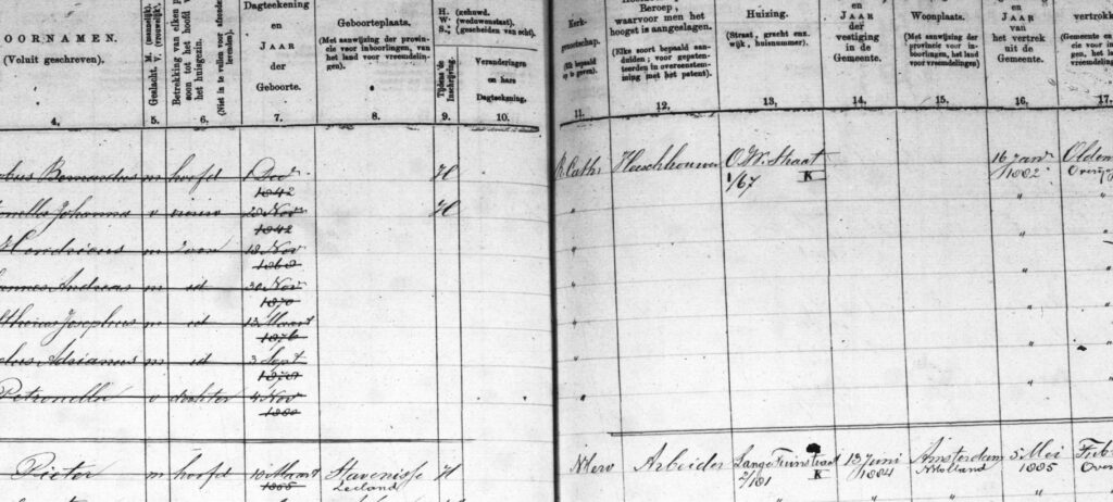 Deze afbeelding heeft een leeg alt-attribuut; de bestandsnaam is Bevolkingsregister1880-1024x462.jpg